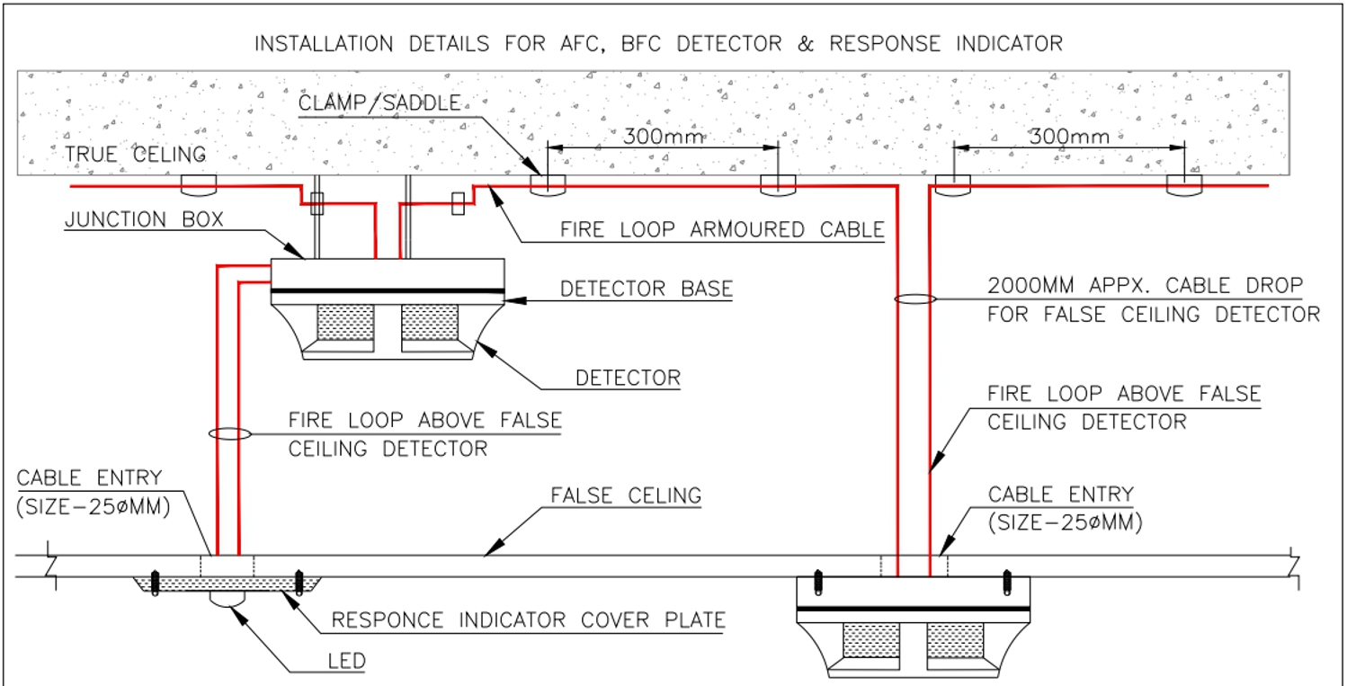 fire alarm layout drawing